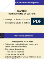 Part One: Culture and Management