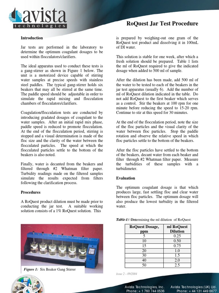 Jar Test Procedure Unit Operations Chemistry