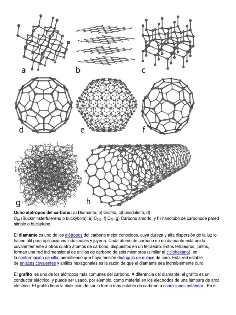 Ocho Alótropos Del Carbono Grafito Carbón