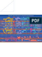 OSI Chart