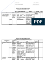 Planificare Unitati de Invatare CONTABILITATE Cls XI