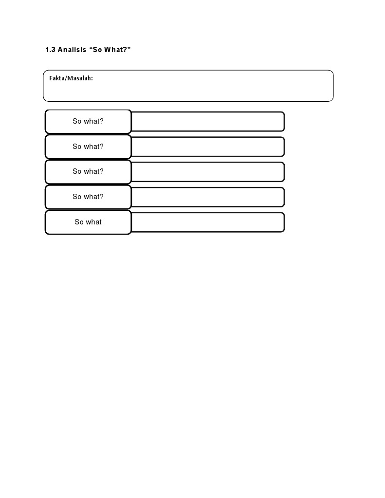 Analisis So What | PDF | Self-Improvement | Science & Mathematics
