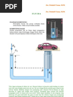 Fisika SMA-MA-SMK Kelas Xi Bab 7 Fluida