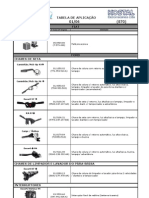 Componentes automotivos