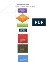 Diagrama de flujo que muestra.pdf