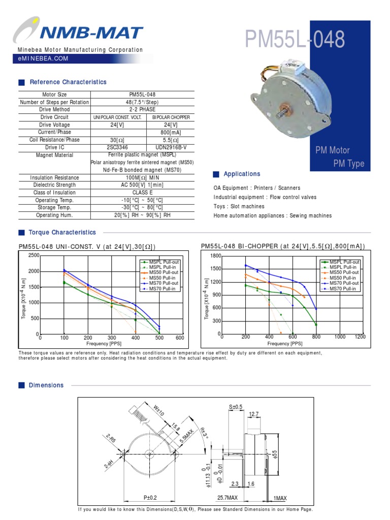 Datasheet Motor PM55L 048 HPG9 Electric Motor Prueba