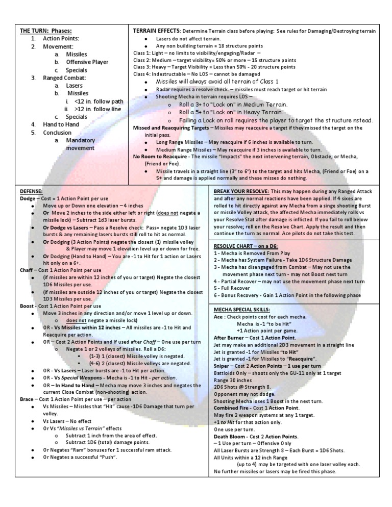 Cheat Sheet 1 V1.5 PDF Missile Military Technology