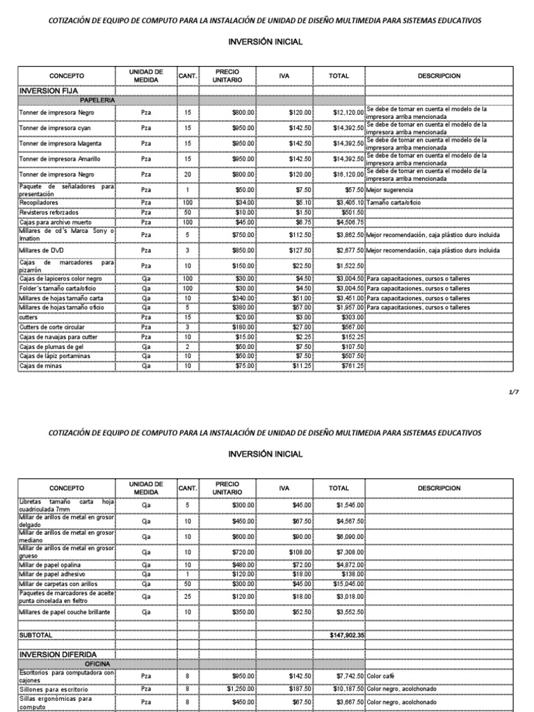 Cotización de Equipo de Computo | PDF | Windows Vista | Microsoft Windows