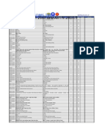 Download Indonesia Tariff Code 2008 by Rhino SN12855439 doc pdf