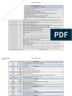 Calendario Academico 2013 PDF