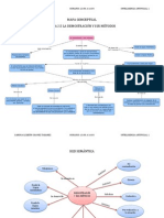 Mapa Conceptual IA