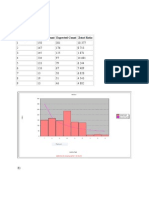 ACL 2 Solution Sheet