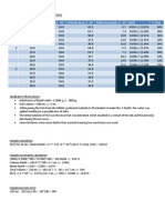 IB Acid Base Titration Lab