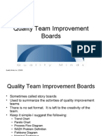 Quality Team Improvement Boards: PowerPoint Presentation