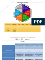 Ejemplos de Planes de Vida y Carrera