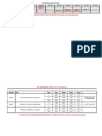 1. BIE 3 Sem 2 Timetable