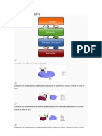 Sistema Operativo