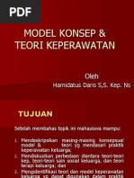 Download Model Konsep Teori Keperawatan by indrarasta SN128596899 doc pdf