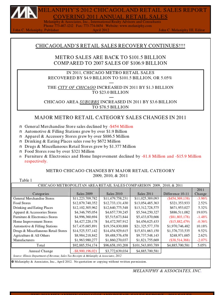 2012 Retail Sales Report Melaniphy PDF Macy's Retail