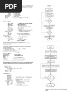 BASIC 8085 Programs (Must Have)