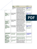 Comvenios Entre PNP y Mineras