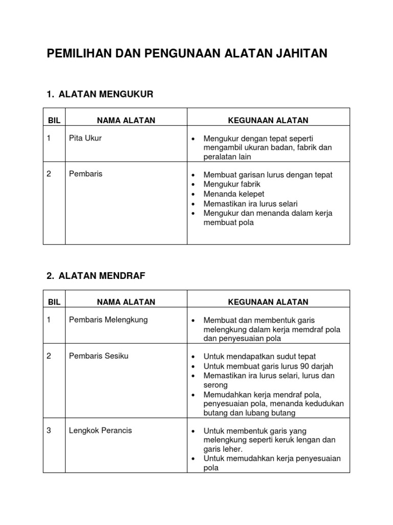 Alatan Yang Digunakan Pdf