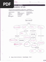 Chemistry of Life CHAPTER 2 