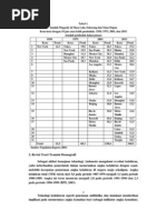 Download transisi demografi by yusvera SN128639654 doc pdf