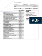 Post Mortem Pi 123j