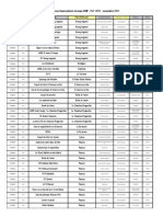 Tableau Asso 2013 PDF