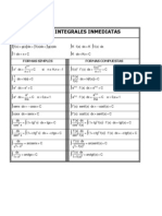 Tabla de Integrales Inmediatas