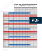 JADWAL IPD Baru