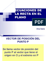 Ecuaciones de La Recta en El Plano