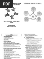 Apostila de Dons e Ministérios