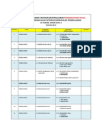 RPT Pendidikan Seni Visual 2013