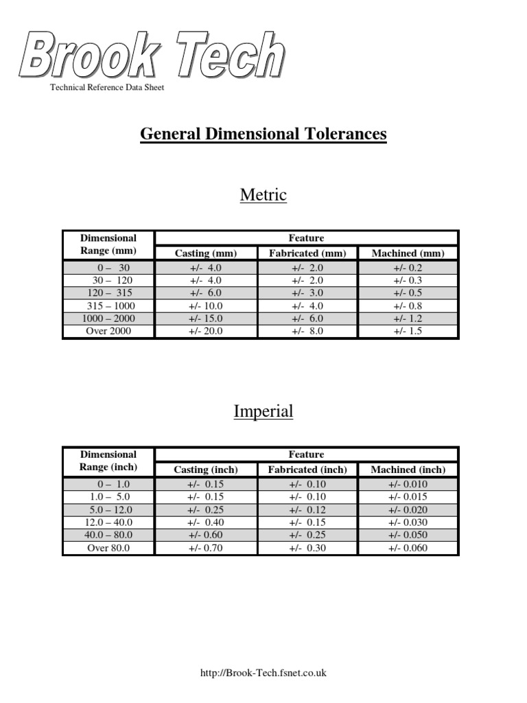 General Dimensional Tolerances: Metric | PDF