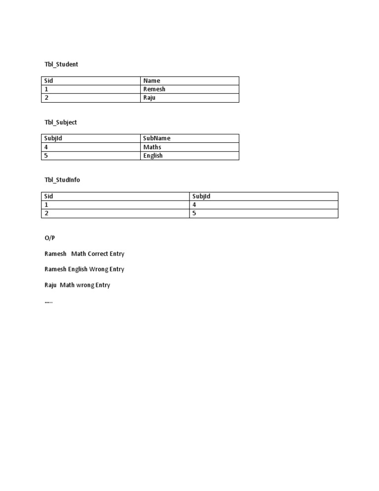 TBL - Student Sid Name 1 Remesh 2 Raju | PDF