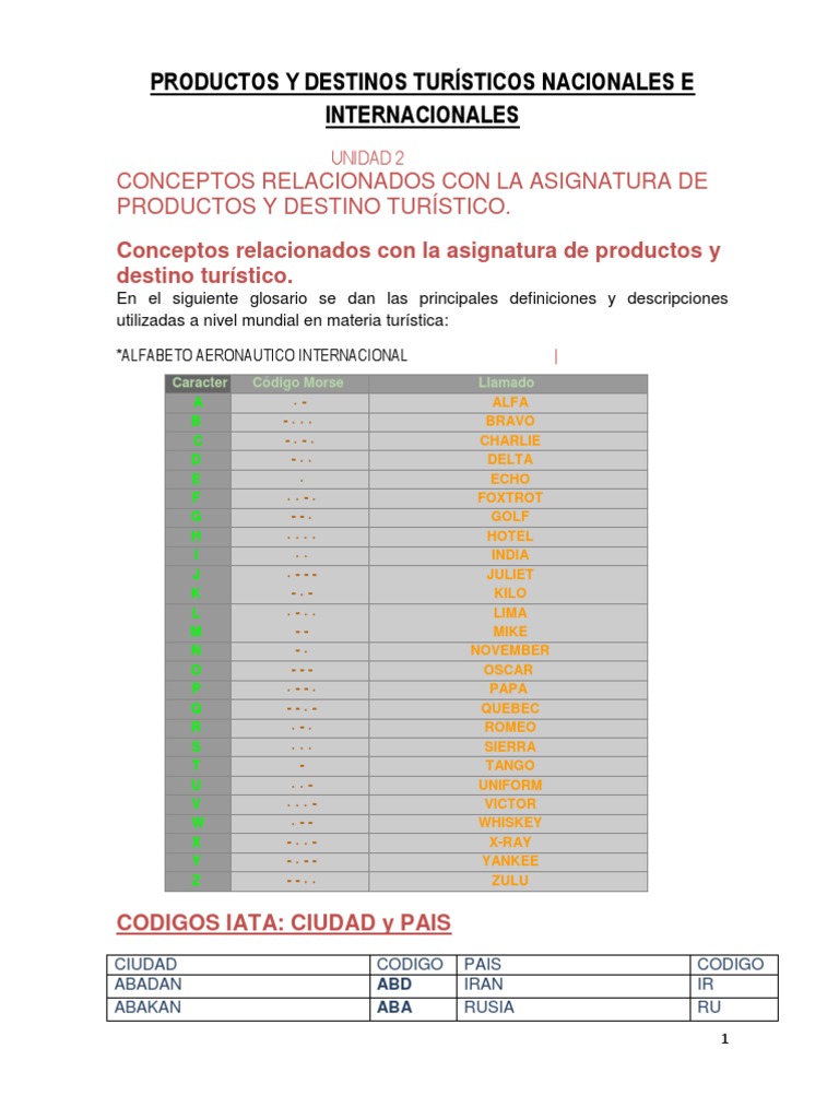 Productos Y Destinos Turisticos Nacionales E Internacionales