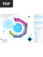 Download Twitter GWI 2013 by httpwwwanimalpoliticocom SN128683921 doc pdf