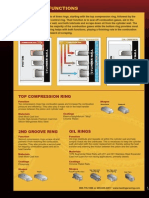Piston Ring Functions PDF