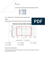 AP Maximum Stress Example