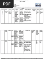 planificación 21 de mayo