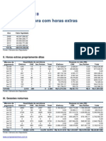 Gastos CD Horaextras