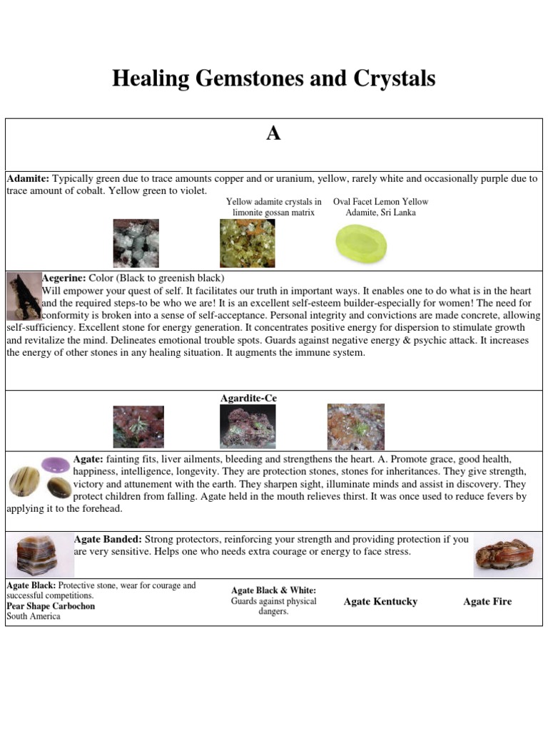 Healing Gemstones and Crystals | PDF | Mind | Consciousness