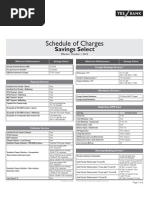 Yes Bank - Schedule of Charges - Savings Select Account