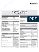 Yes Bank - Schedule of Charges - Savings Select Account