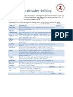 Plantilla de Valoración Del Blog