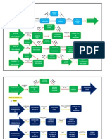 DiagramaProcesos (1)