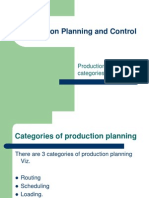 2575087 Production Planning and Control