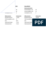 Metering Information: Metering Information